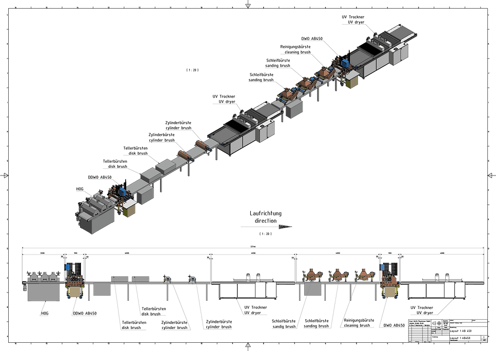 System diagram